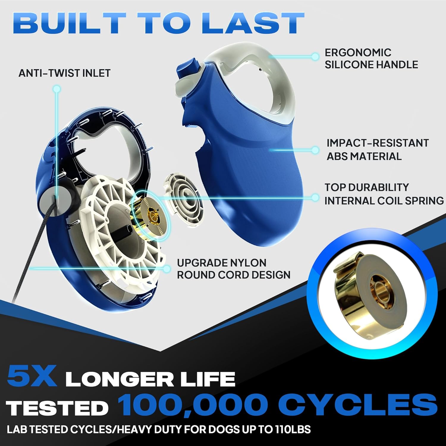 Fida 30ft Upgraded Retractable Dog Leash, Heavy Duty Pet Walking Leash for Medium/Large Breed up to 110 lbs, 360° Tangle-Free Long Retract Dog Lead, Soft Grip, One-Hand Brake, Blue - Image 3