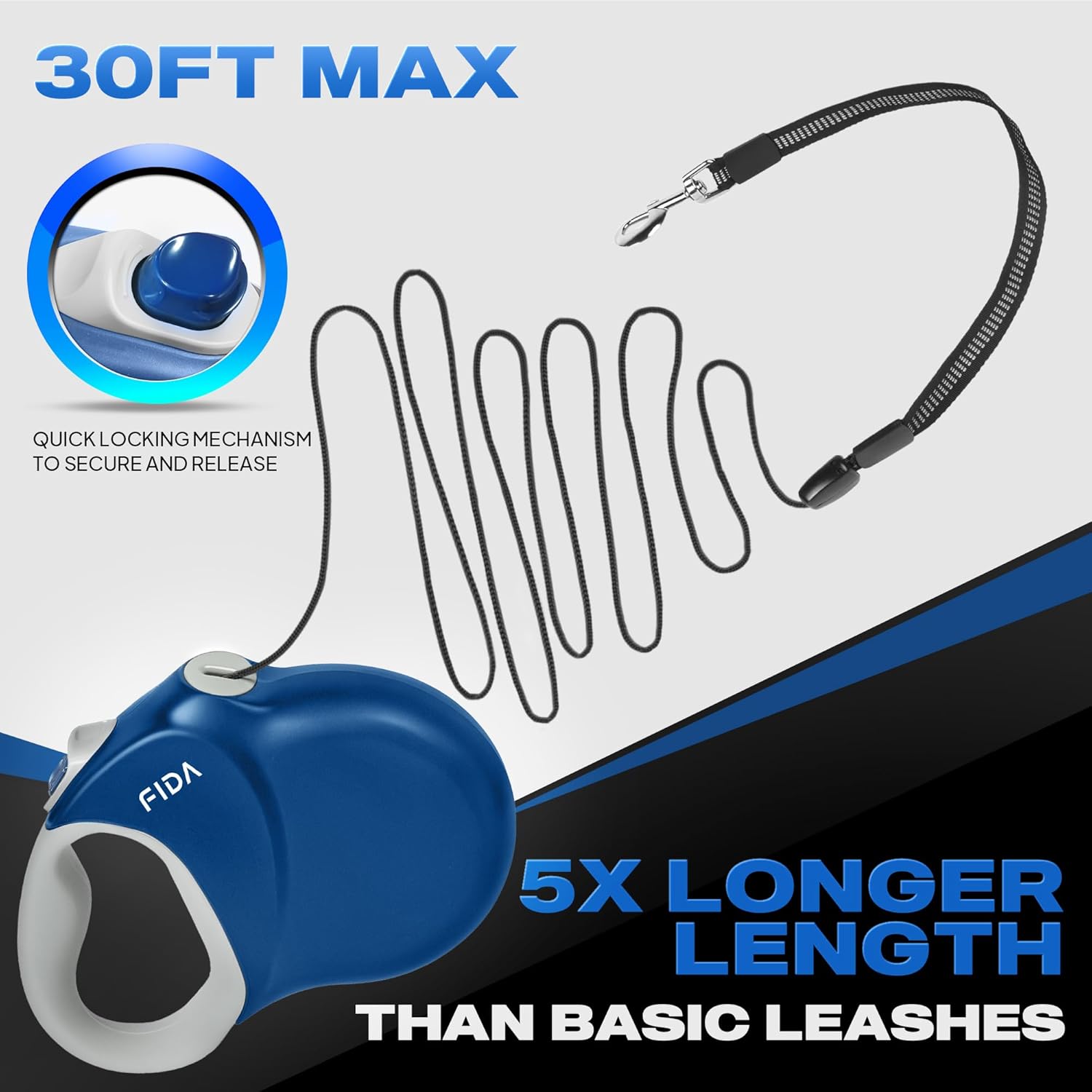 Fida 30ft Upgraded Retractable Dog Leash, Heavy Duty Pet Walking Leash for Medium/Large Breed up to 110 lbs, 360° Tangle-Free Long Retract Dog Lead, Soft Grip, One-Hand Brake, Blue - Image 2